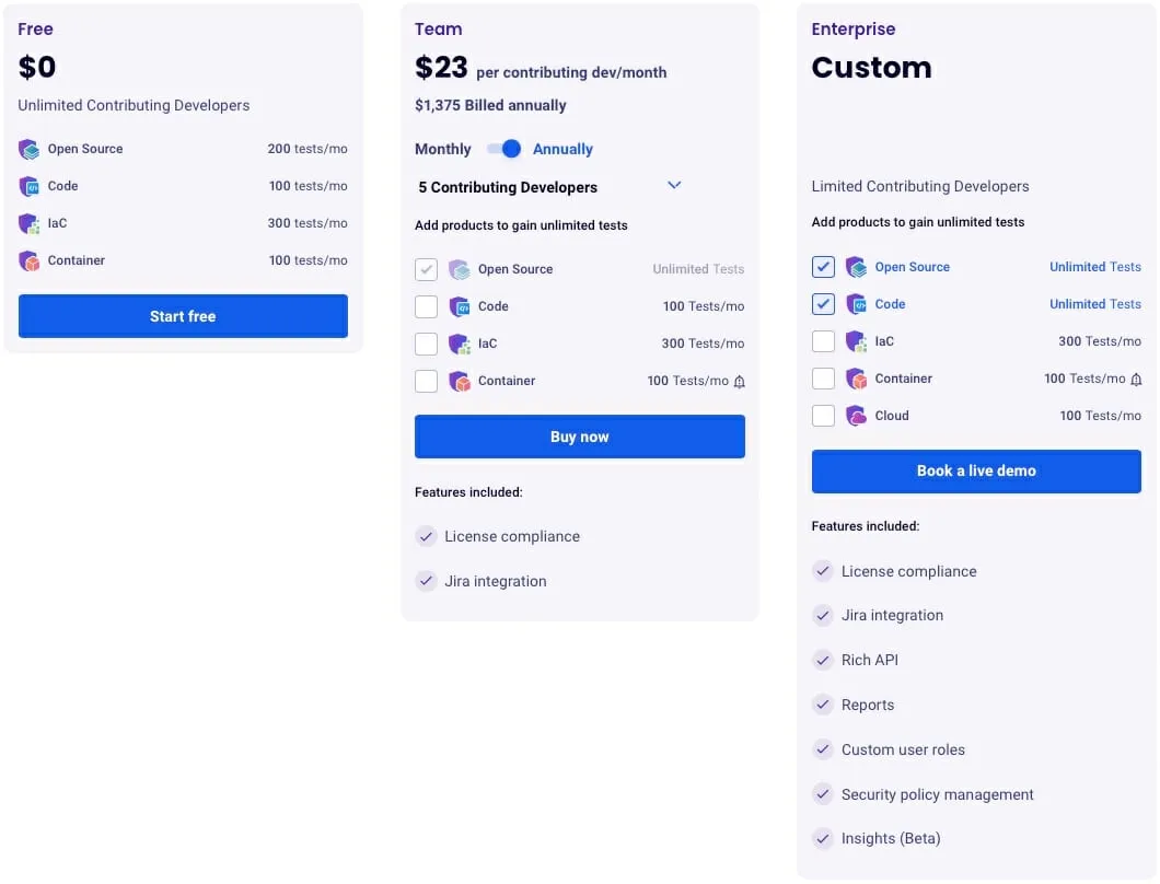 Snyk Pricing Plans