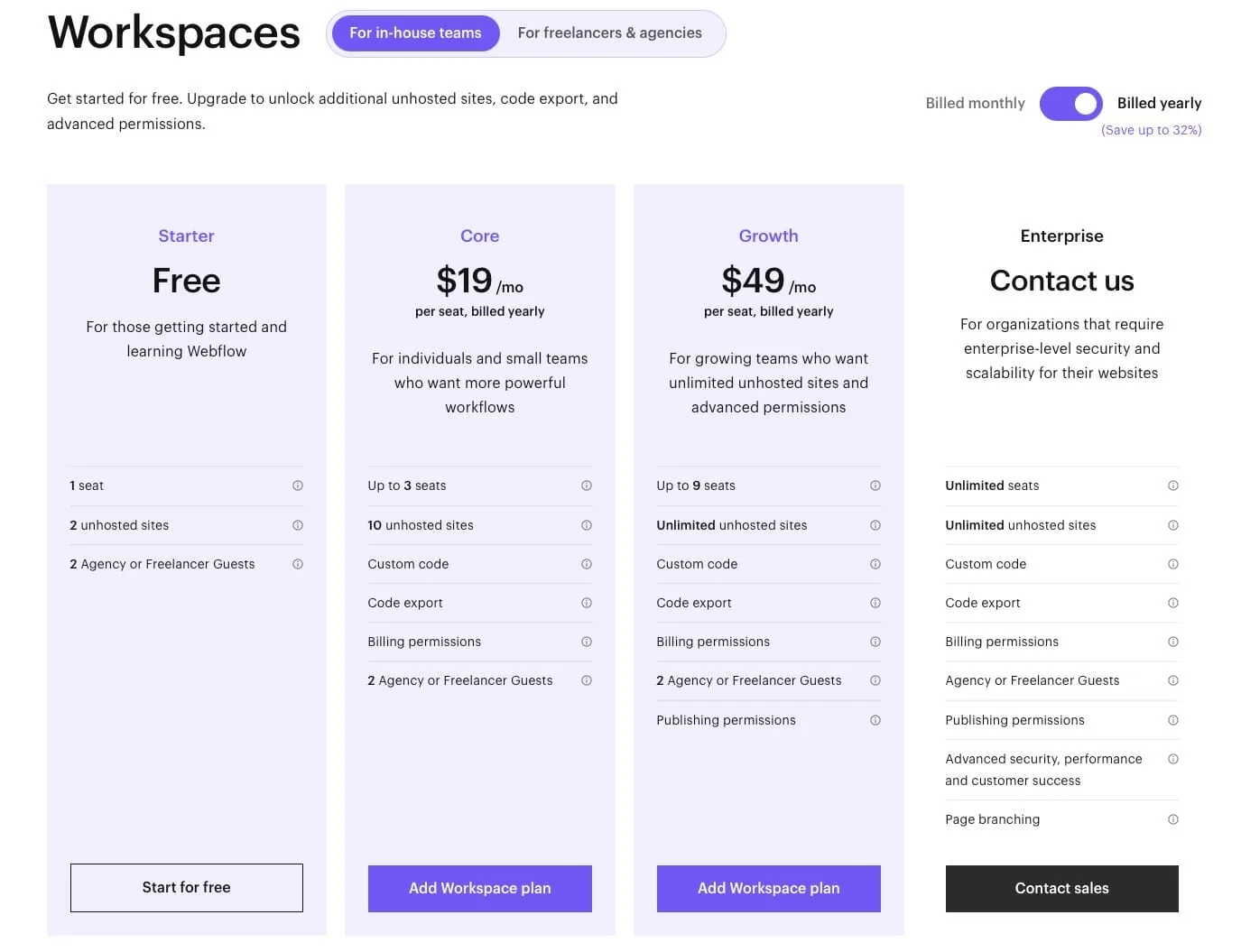 Webflow Pricing