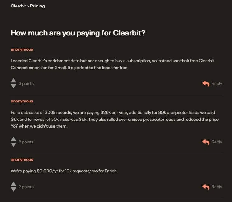 Clearbit pricing