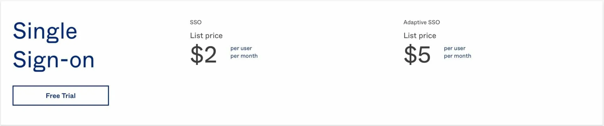 Okta SSO pricing