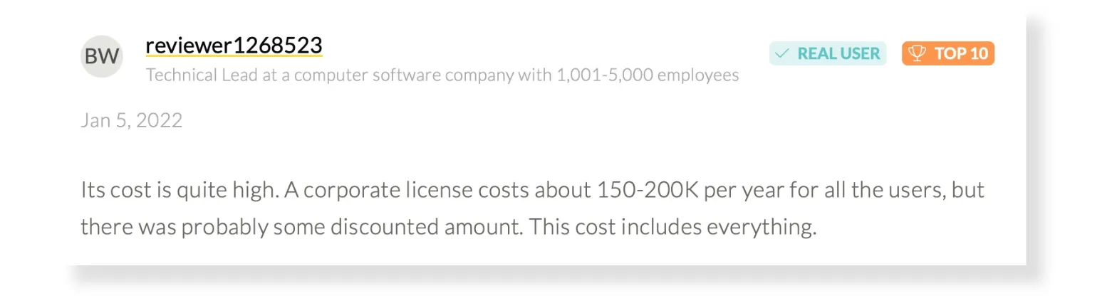 Tableau license pricing