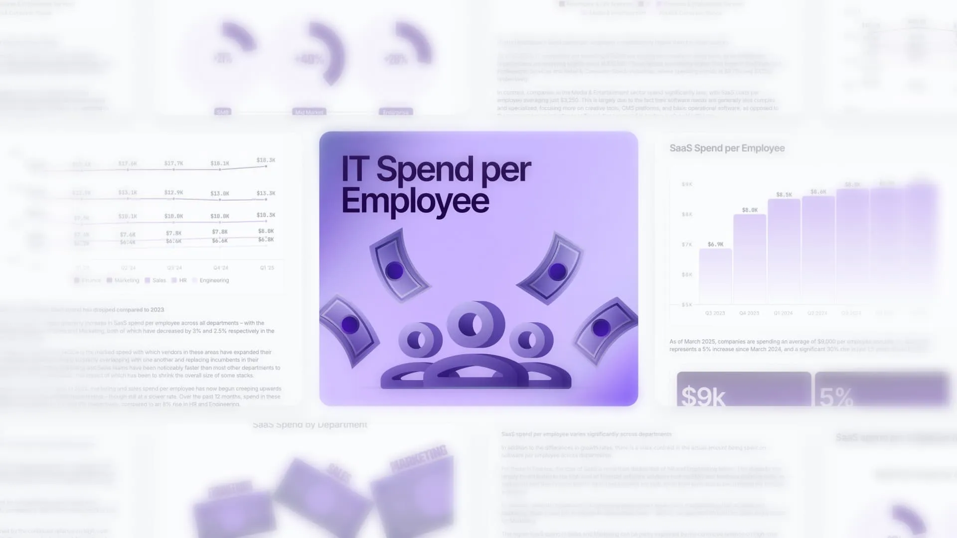 IT spend per employee is a critical metric for finance and procurement teams