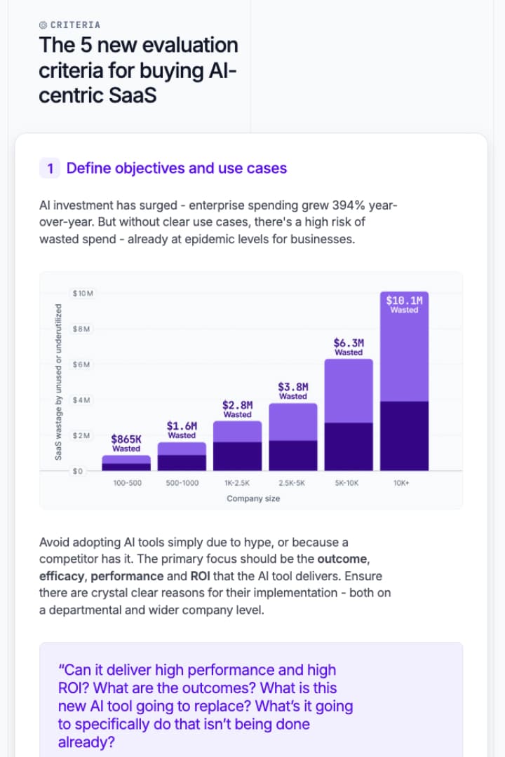 Buying AI: The Procurement Playbook