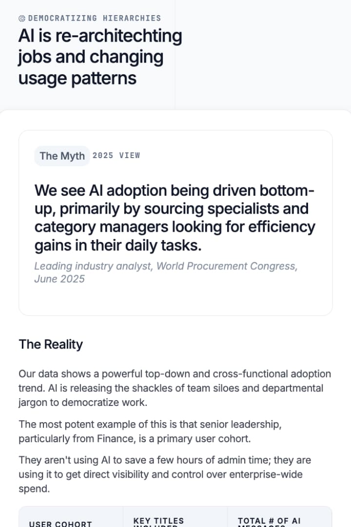 AI in Procurement - The Reality
