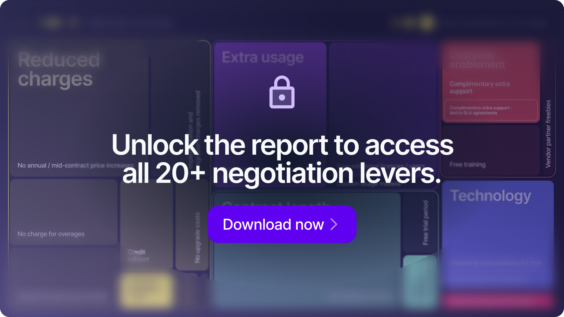 20+ Negotiation Levers in Procurement