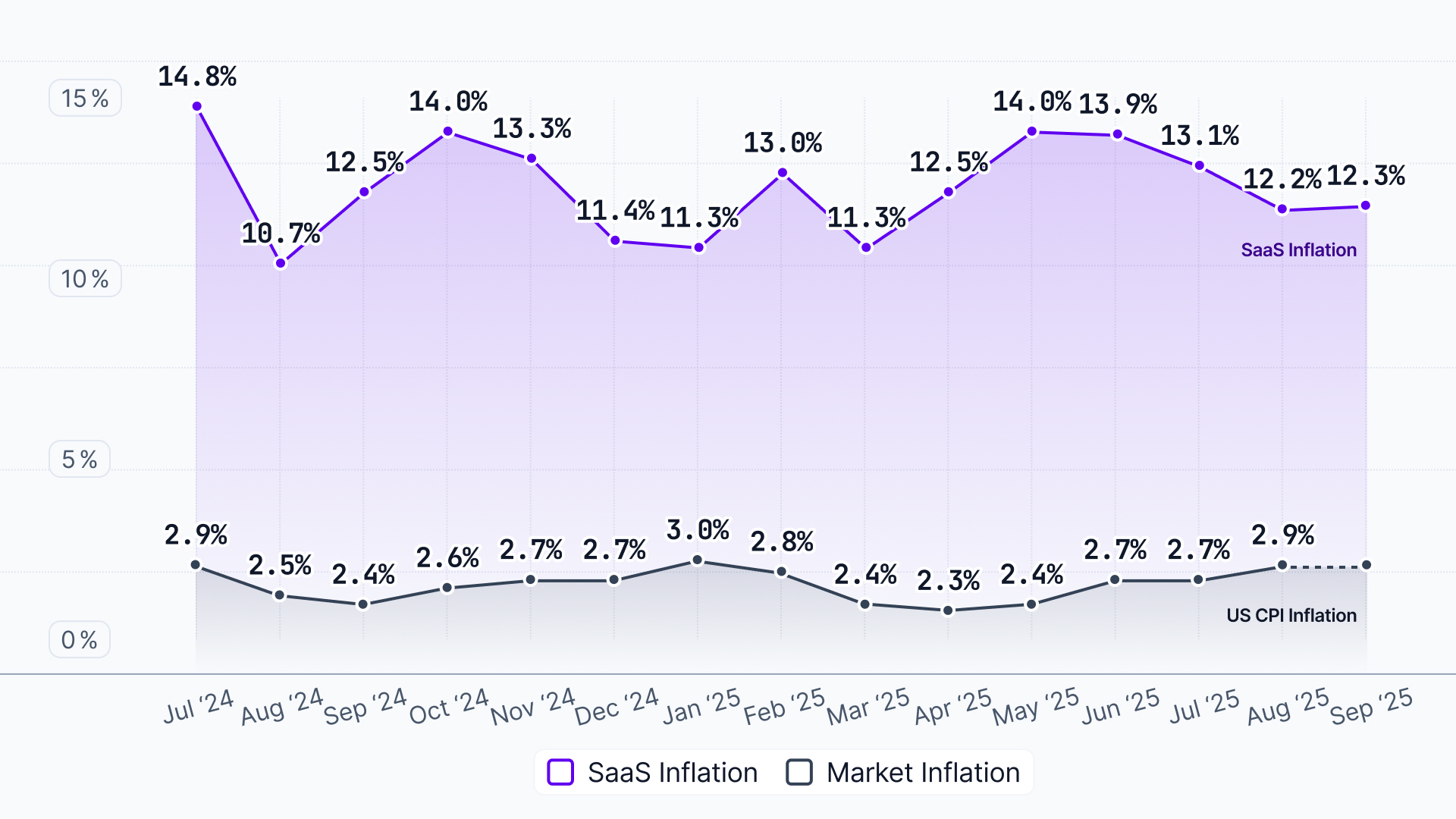 Why is 2026 so different?