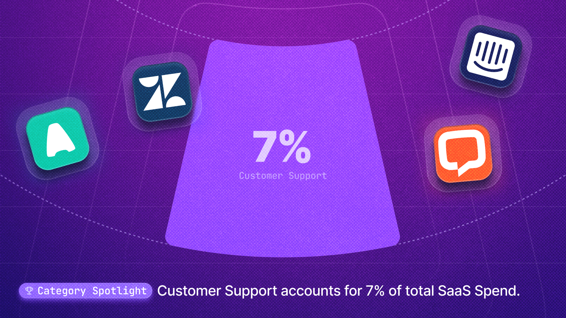 Category of the quarter: Customer Support