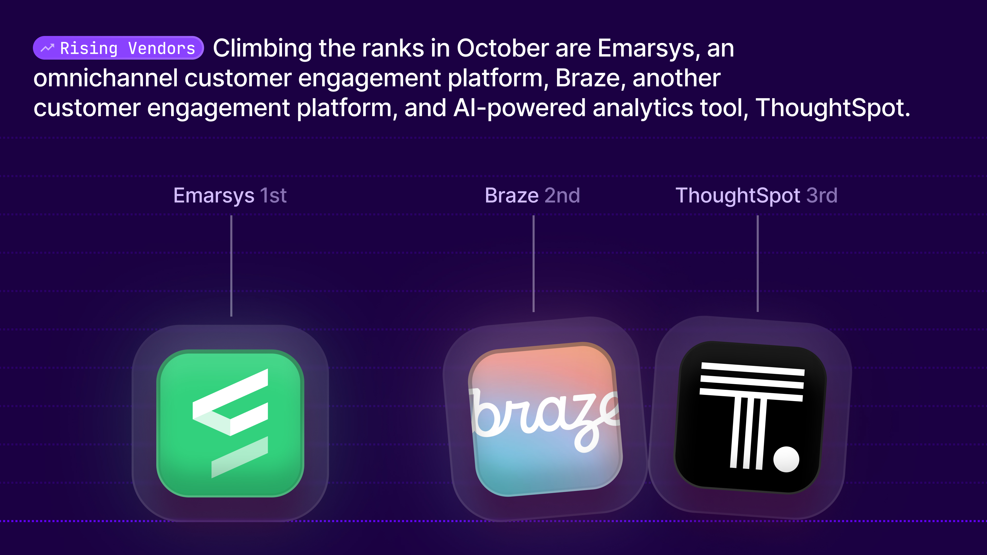 Fast growing SaaS vendors