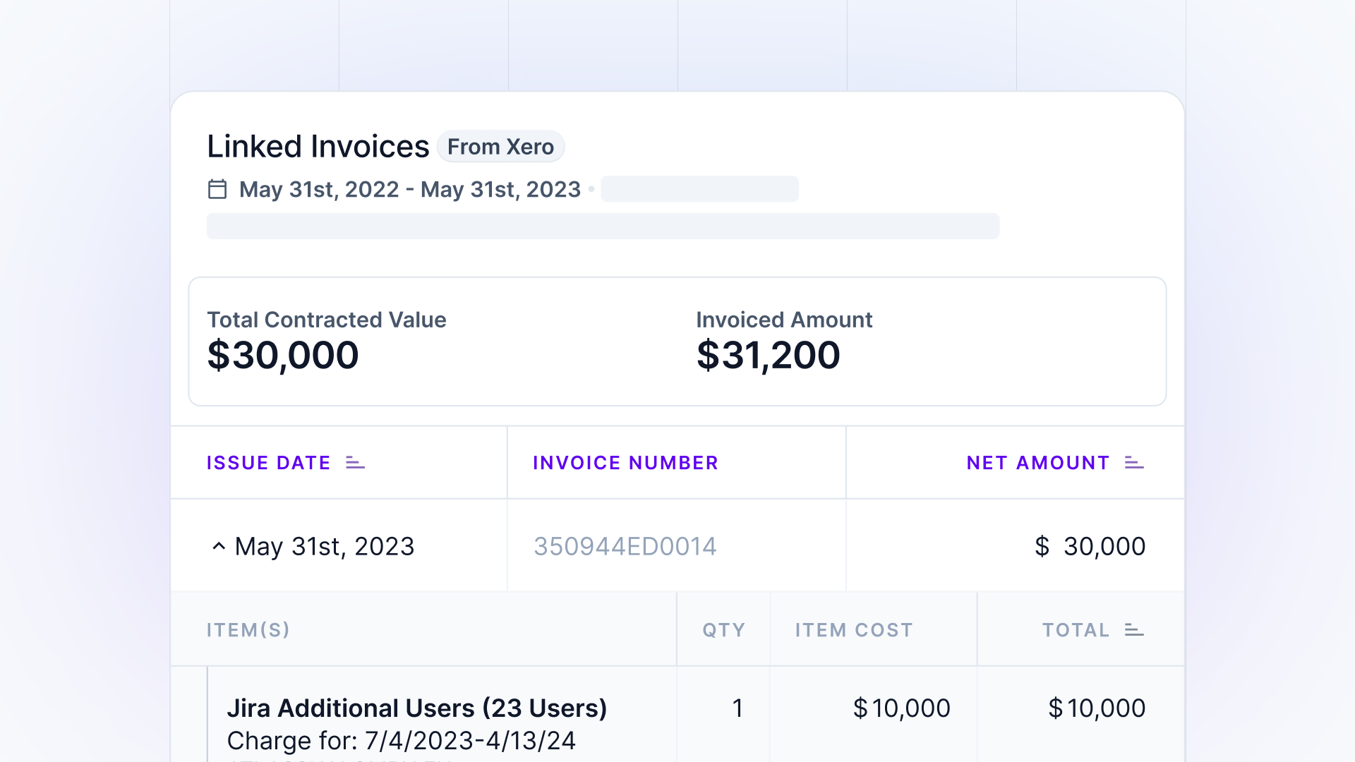 Vertice Accounting and ERP Integrations