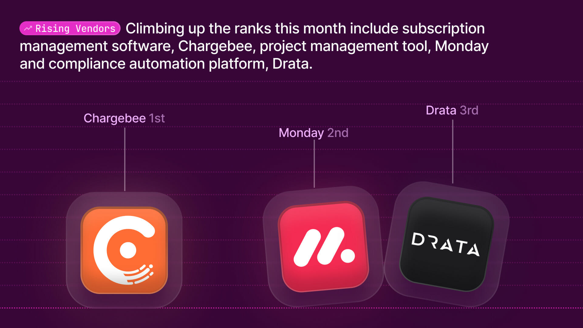 Leading SaaS vendors
