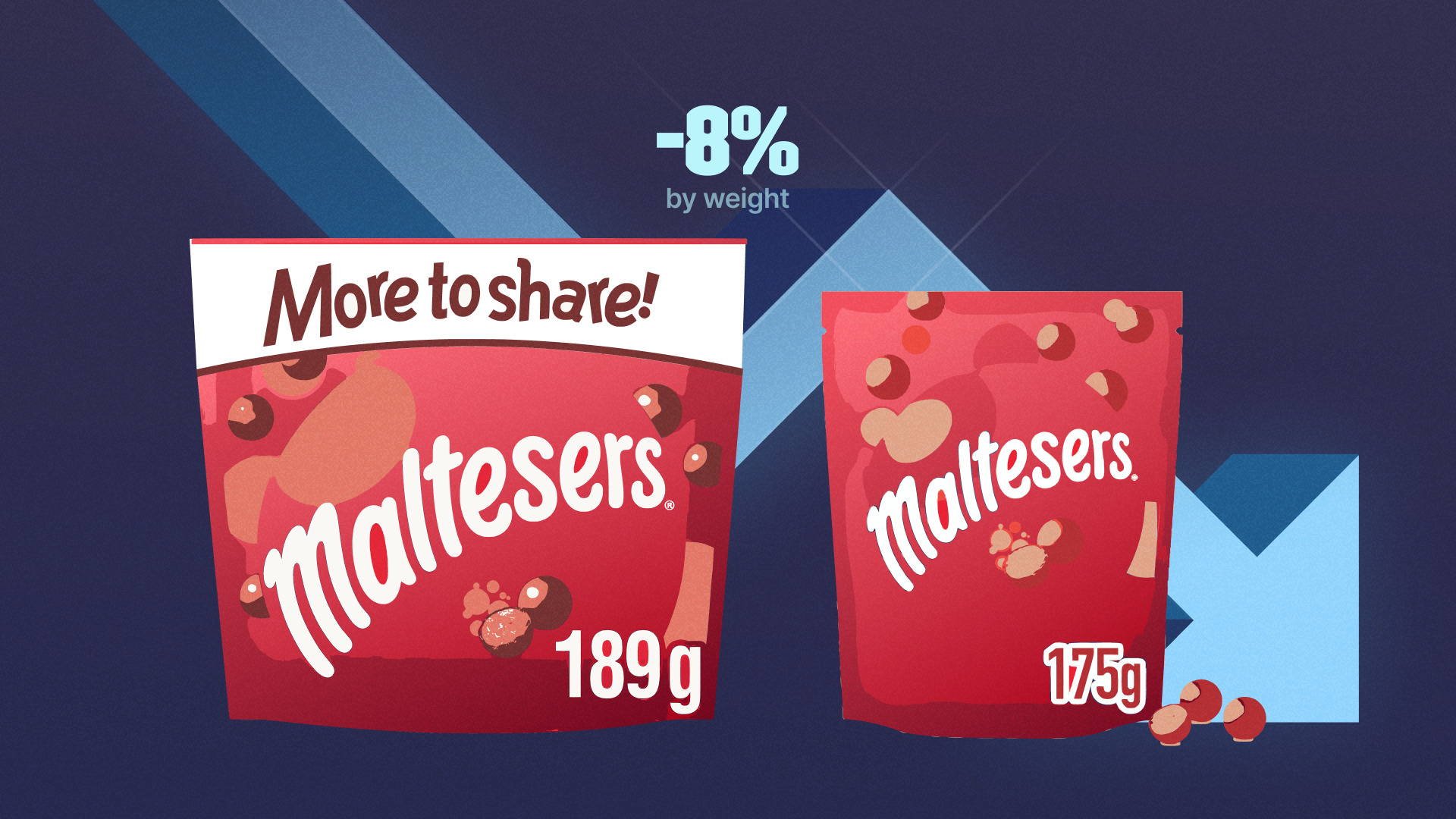 Shrinkflation example