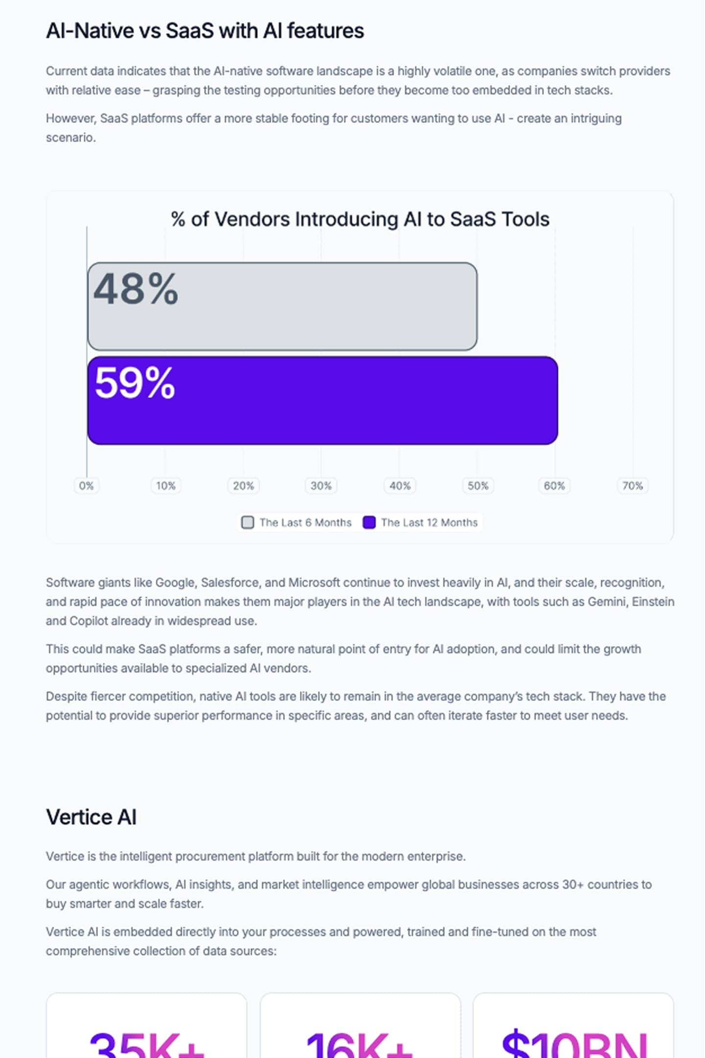 AI in the Enterprise - Market Intelligence for Finance and Procurement
