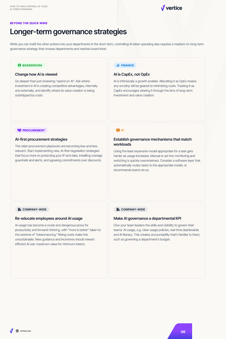How to control your AI token costs