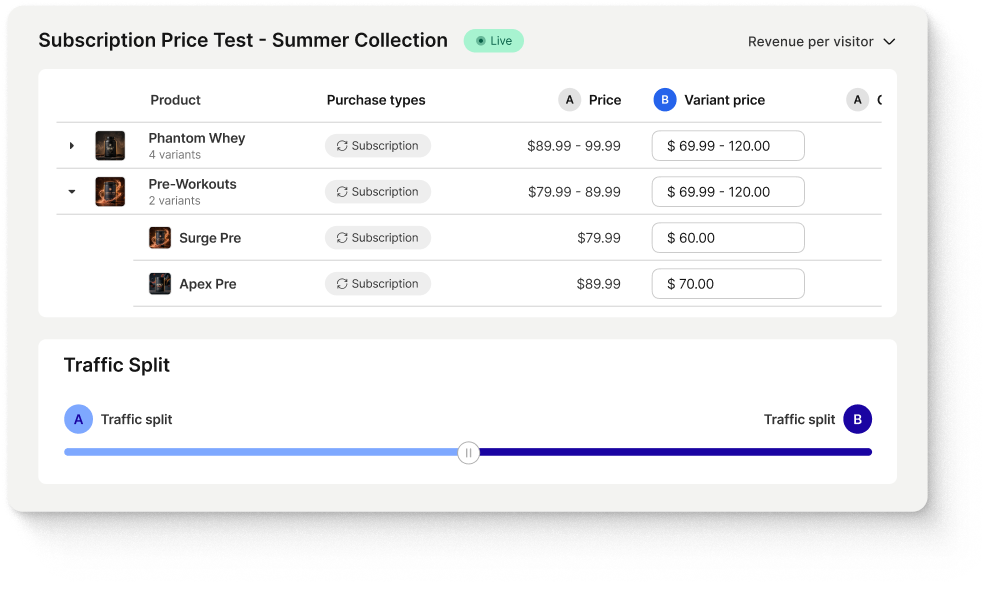 Subscription price test dashboard showing products, purchase types, prices, variant prices, and a traffic split slider.