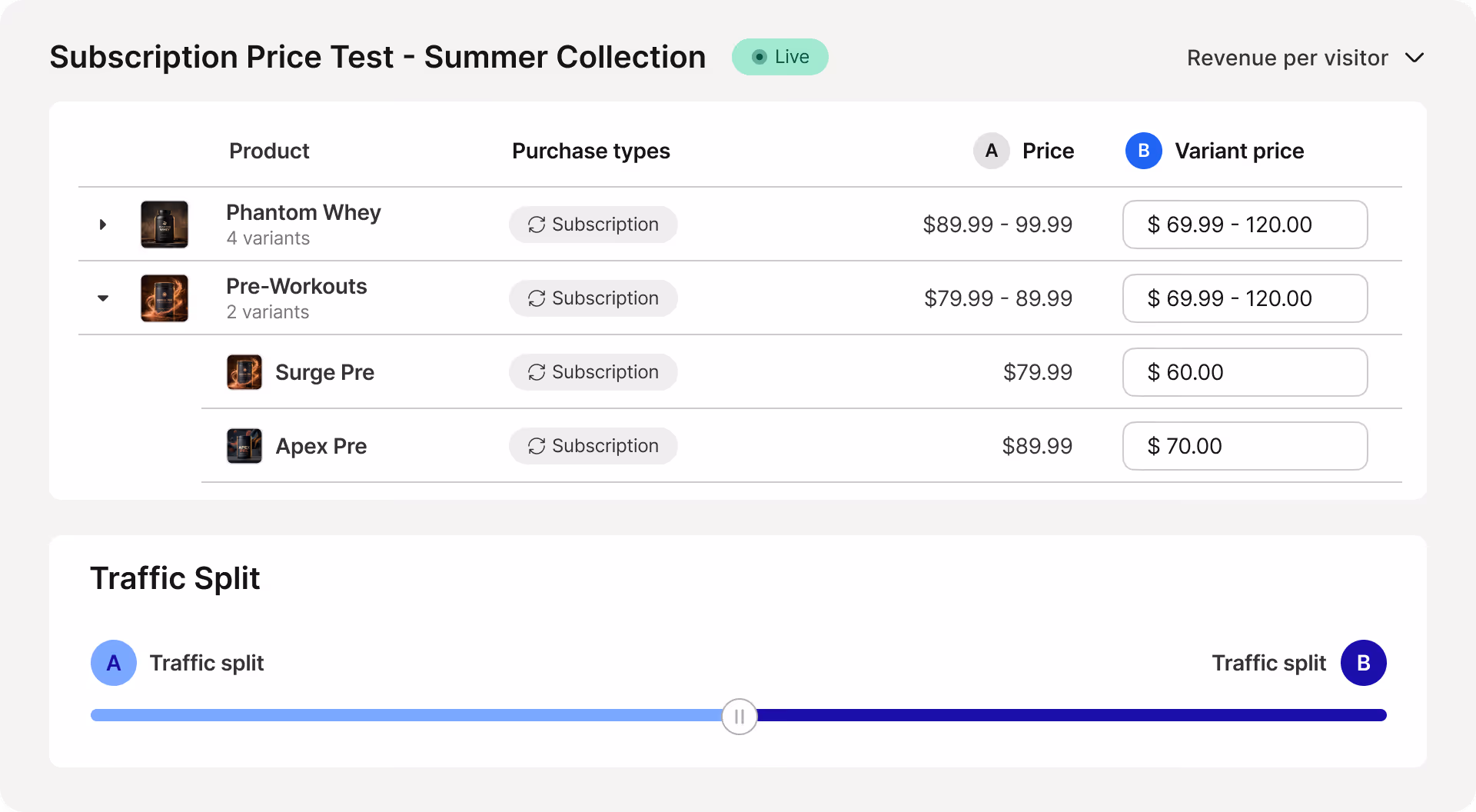 Subscription price test table for summer collection with product prices, variant prices, and traffic split slider.
