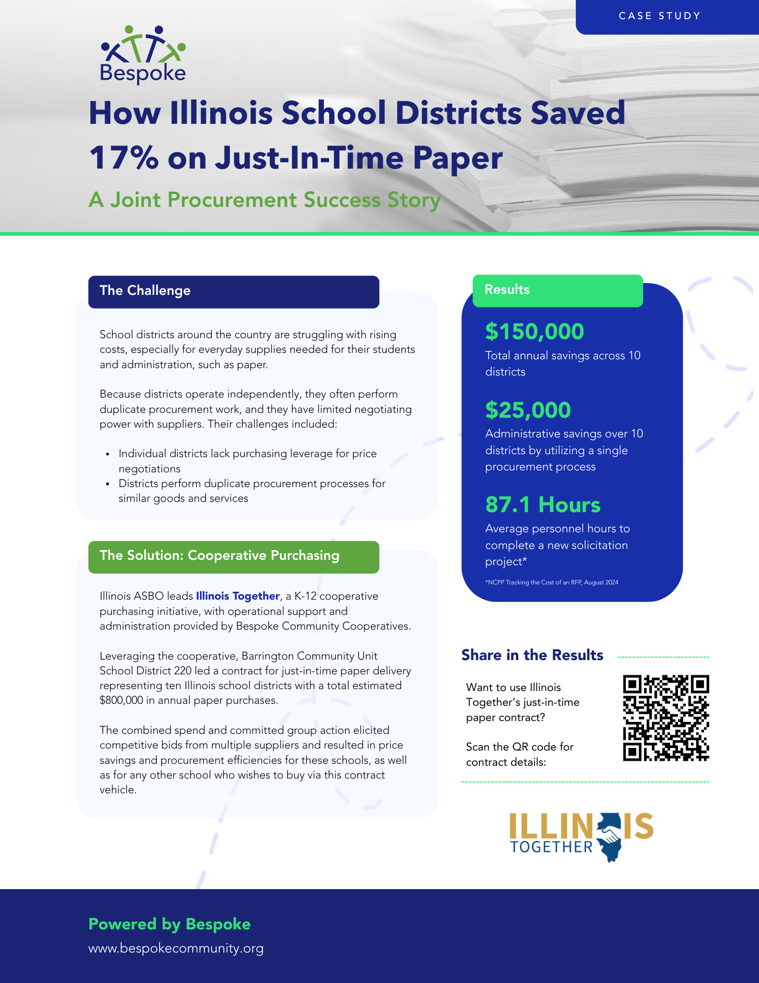 Just In Time Paper Case Study