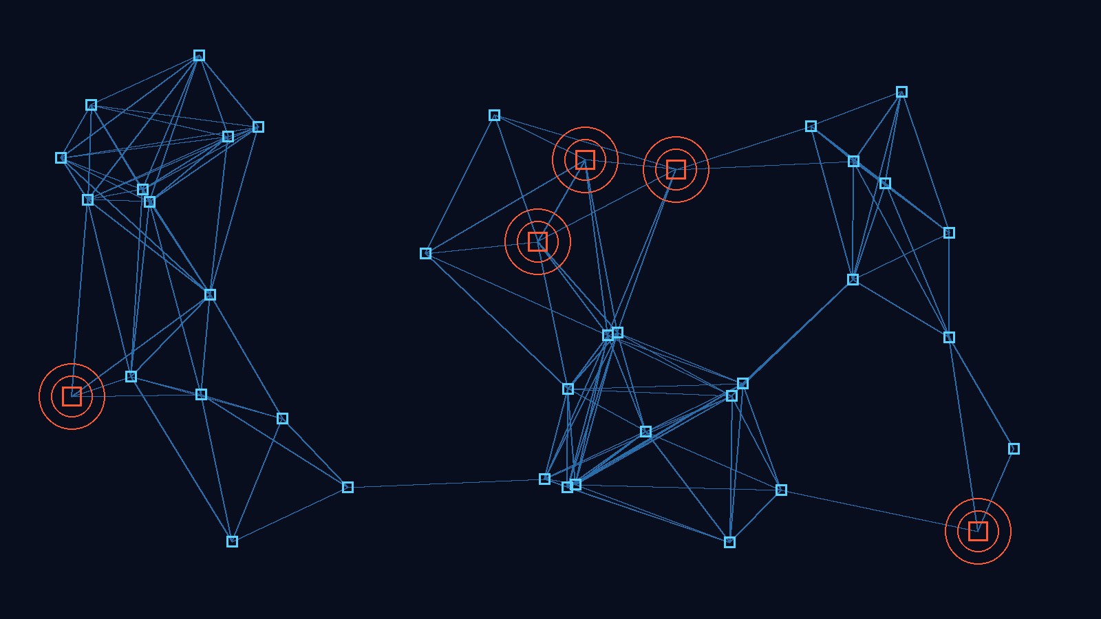 Abstract network of connected operational technology devices, with a few highlighted as exposed