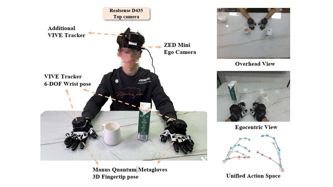 MANUS Powers RoboBrain-Dex: High-Fidelity Egocentric Data Collection ...