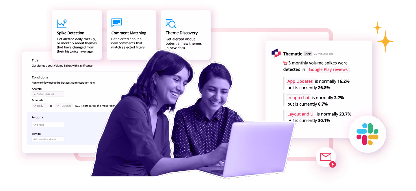 Call Transcript from customer chat being summarized by AI into Qualitative and quantitative data and insights