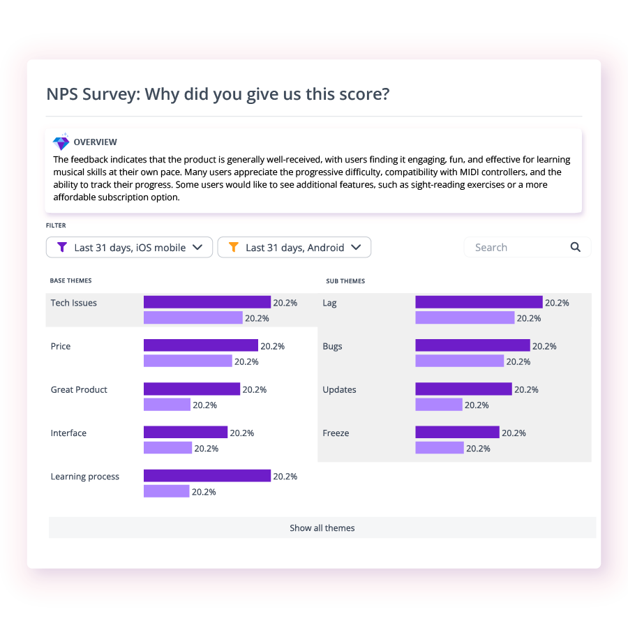 Tools make it easy to add any feedback data to Thematic