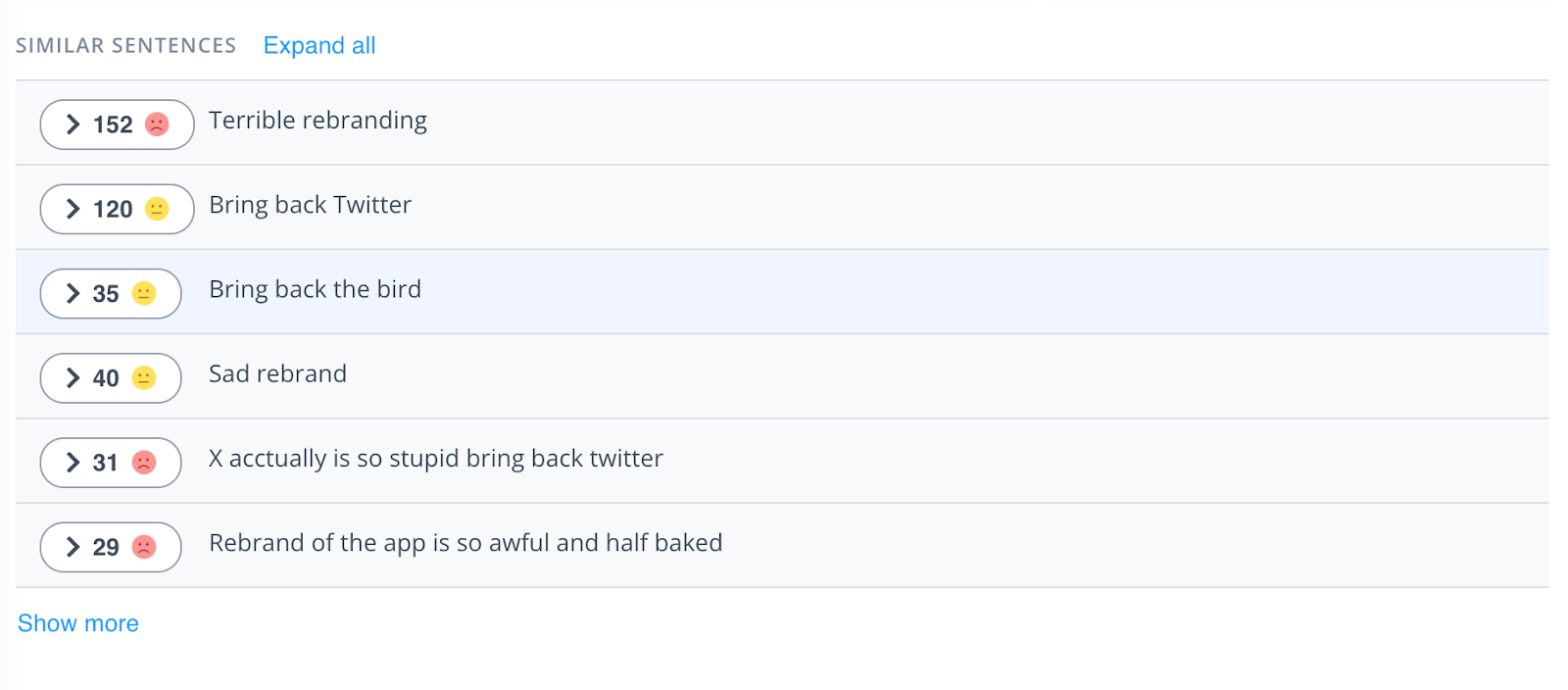 Sentence clusters for the theme 'rebrand'