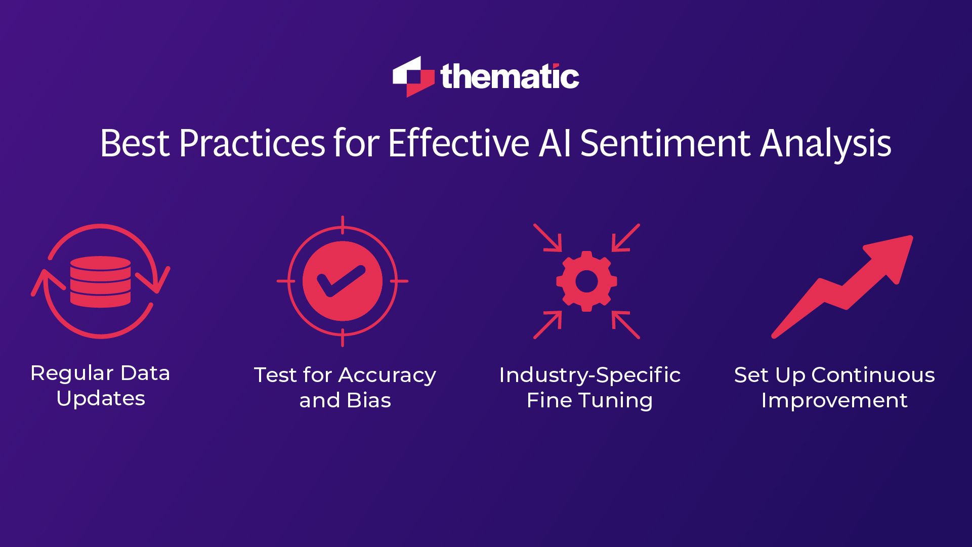 Best practices for effective AI sentiment analysis.