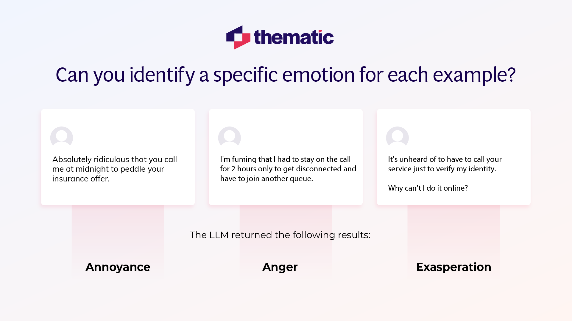 LLMs can be very accurate when it comes to detecting specific emotions in text.