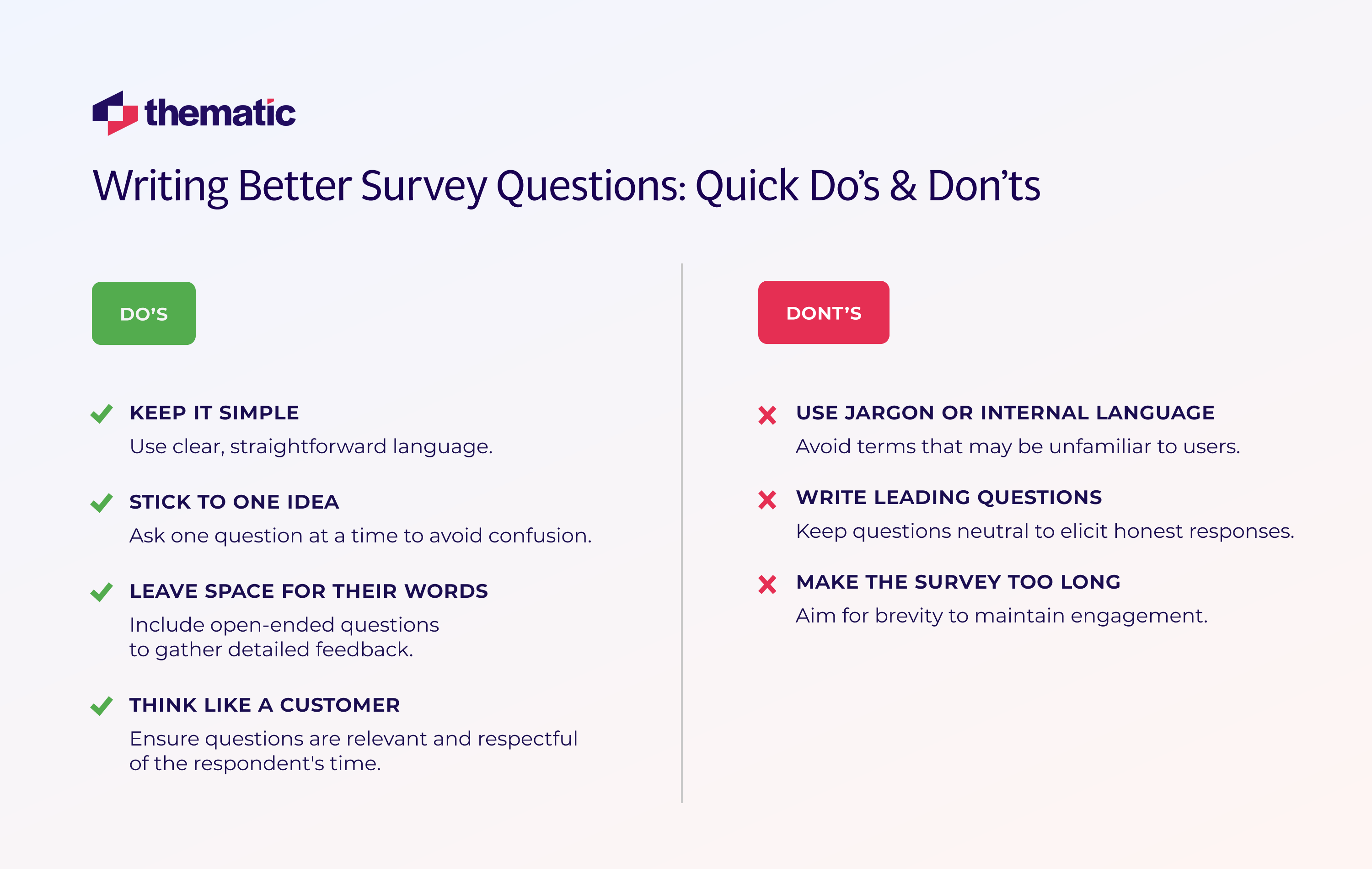Dos and Don'ts writing better survey questions. 