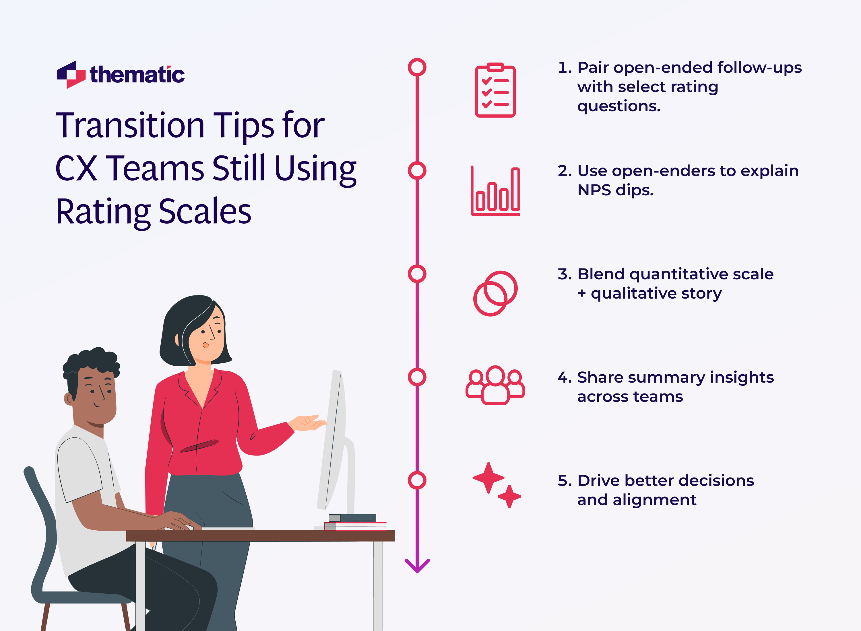 Transition tips for customer service teams still using rating scales.