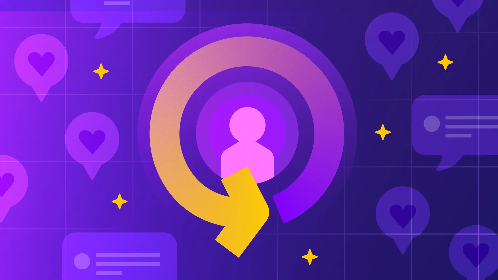 A user icon is surrounded by a loop icon. In the background, we see Customer Feedback UI elements.