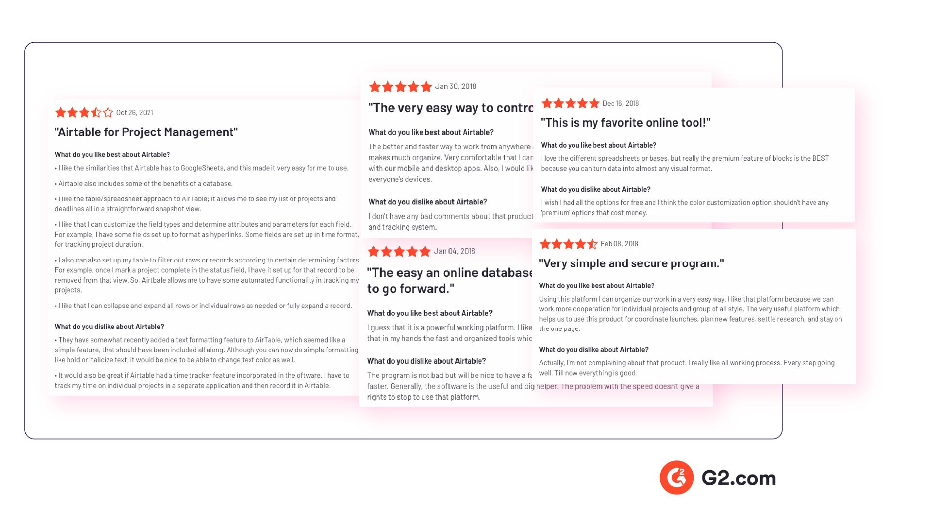 G2.com reviews of the product Airtable. You could pull reviews from G2 for your analysis.