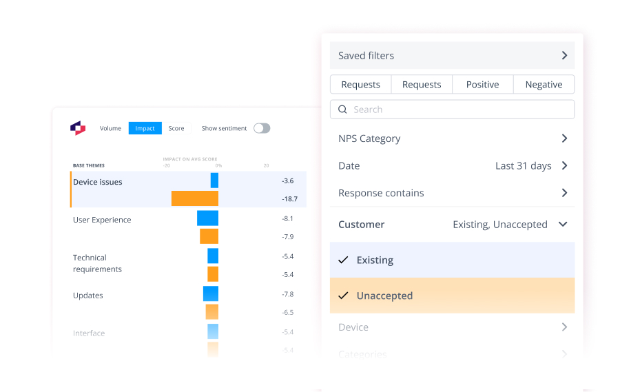 Thematic dashboard showing an impact bar chart of base themes such as device issues, user experience and technical requirements, alongside filters that limit results to existing and unaccepted customers over the last 31 days to compare which complaints hurt NPS the most for those segments.