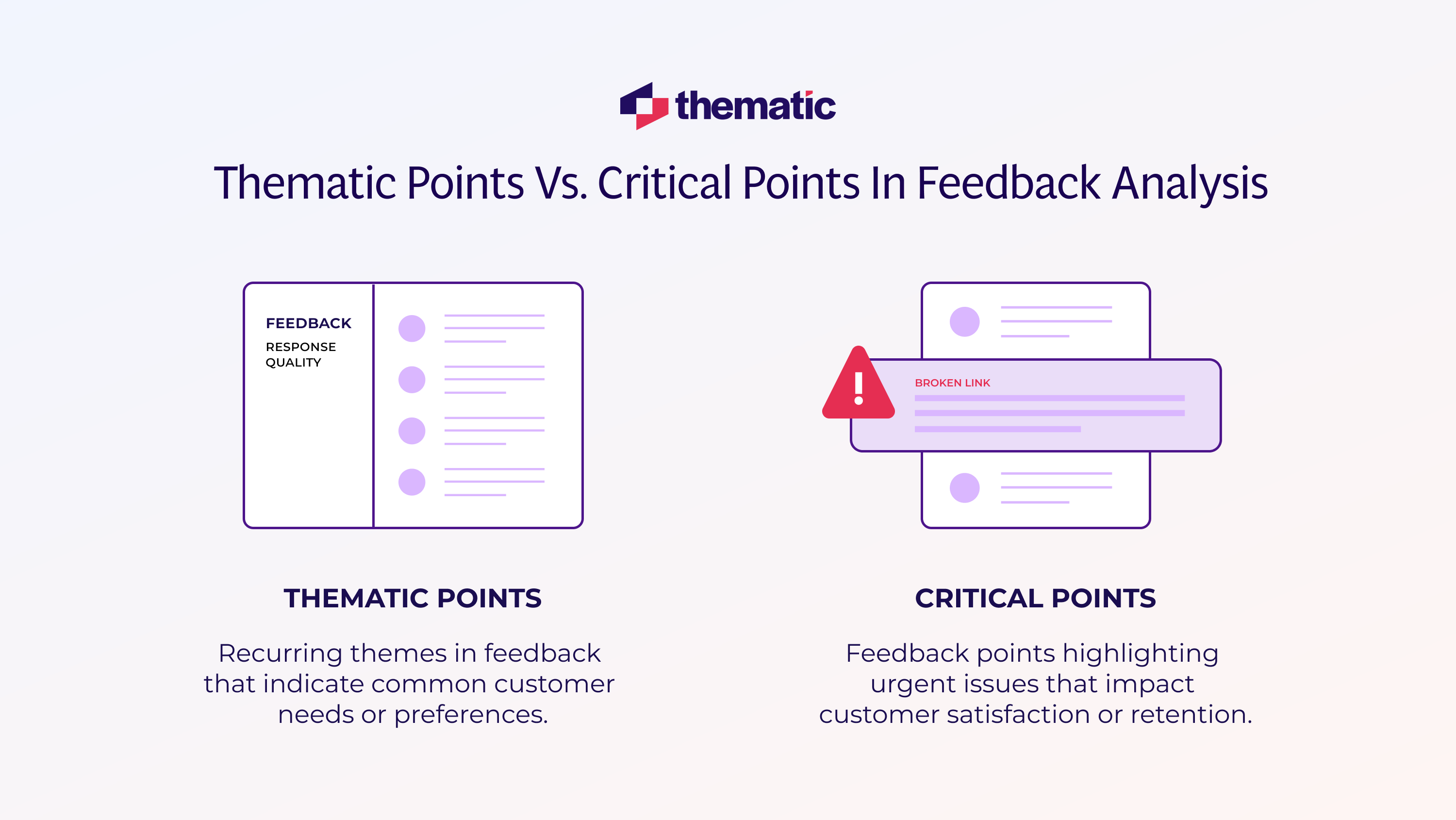The difference between Thematic vs. Critical Points during feedback analysis.