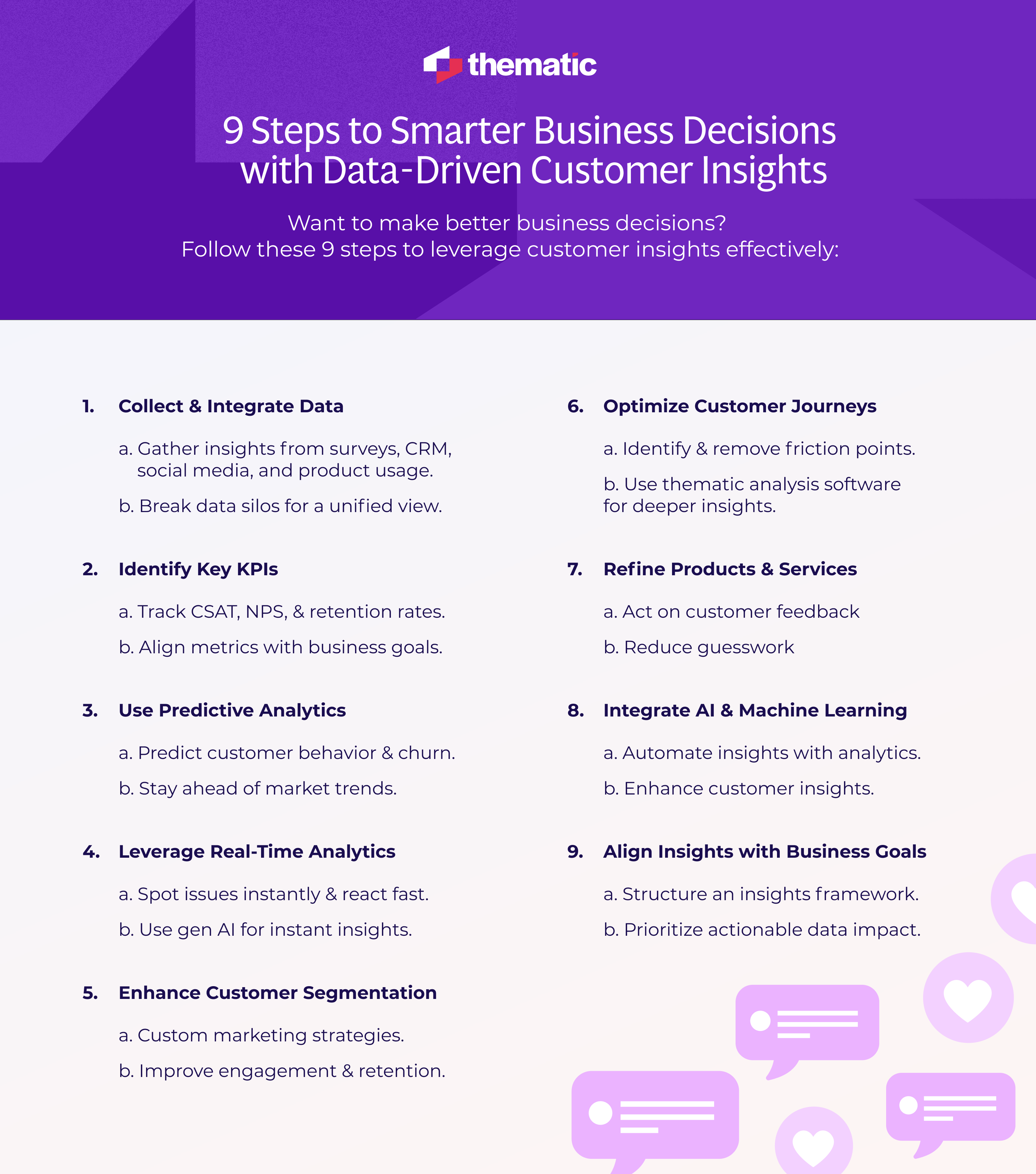 An infographic showing '9 Steps to Smarter Business Decisions with Data-Driven Customer Insights.'