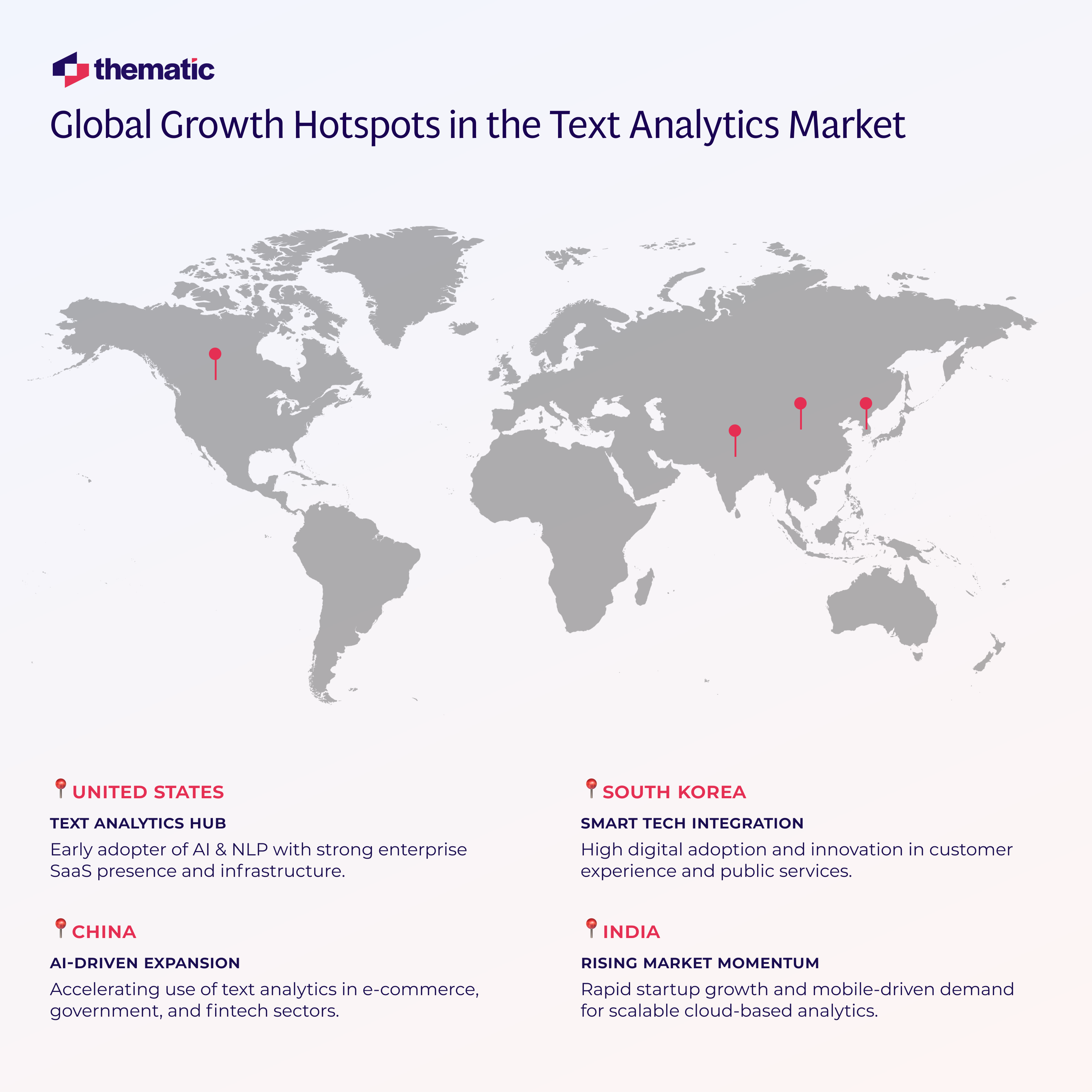 An infographic showing the countries leading the growth in the text analytics market.