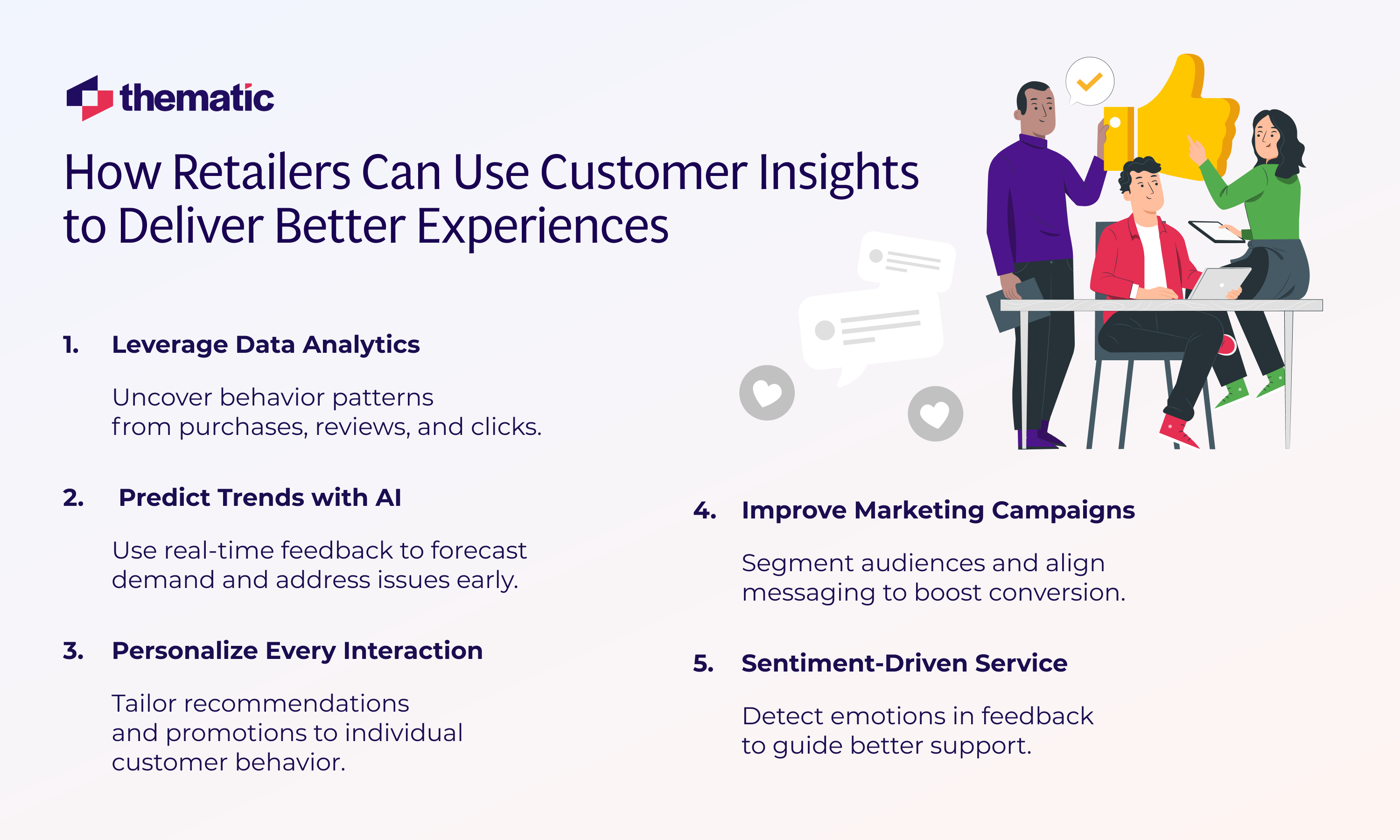 A visual on ways on how retailers can use customer insights to deliver better experiences.