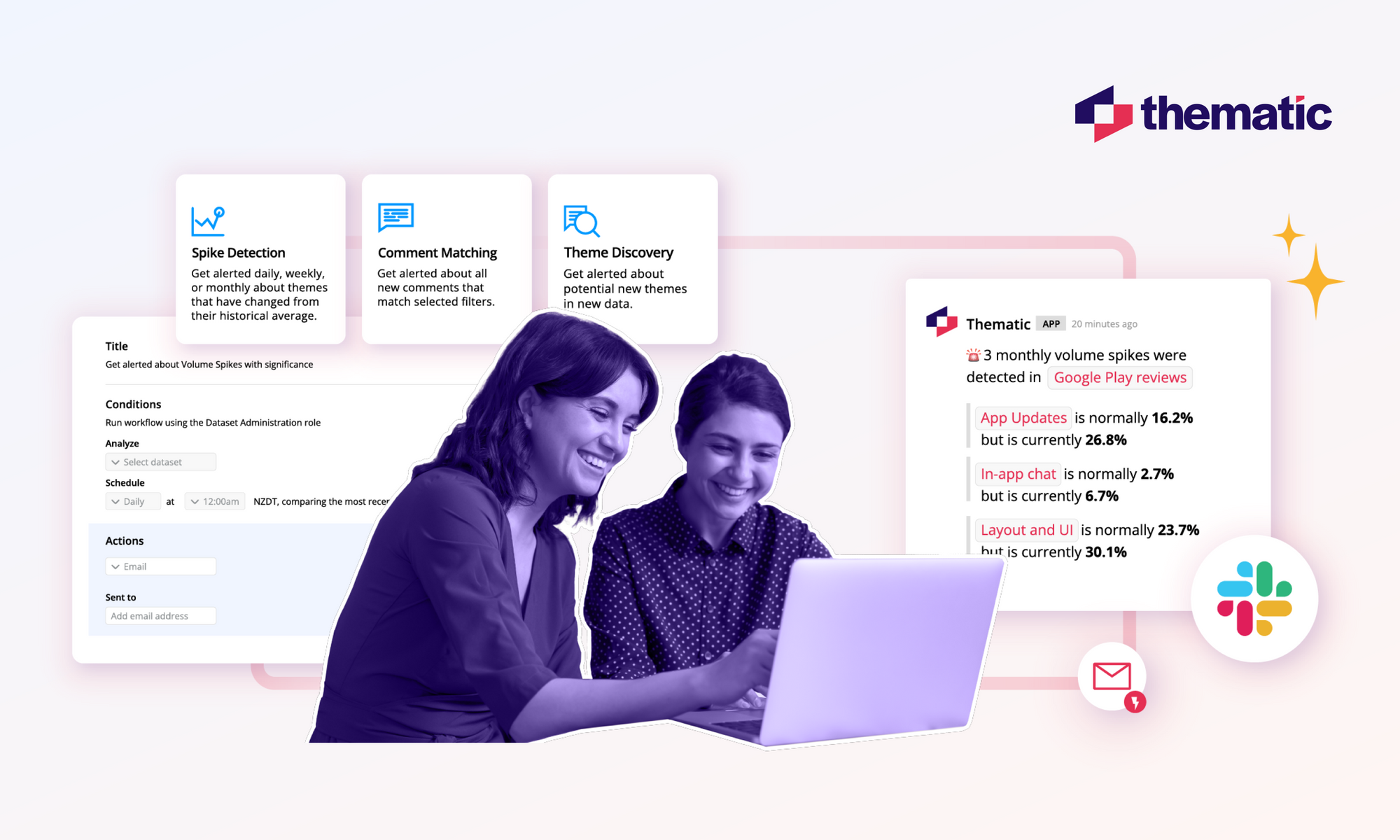 Two users are interacting with the Thematic dashboard showing customizable filters.