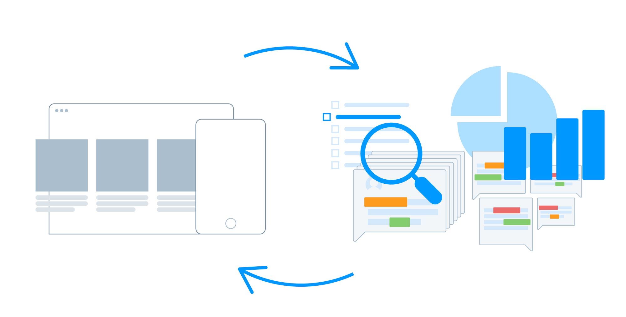 Image showing data being imported, analyzed, and exported