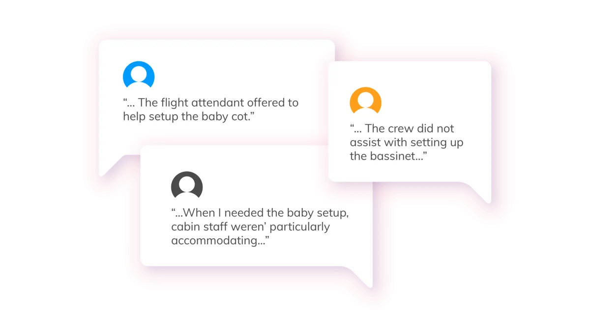 Three people with speech bubbles, each providing feedback about baby cot services on a plane.