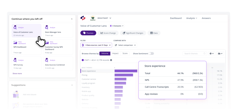 Thematic Lenses interface showing a Voice of Customer Lens with three datasets, theme volume bars, and a Store experience breakdown by data source including NPS and call centre transcripts