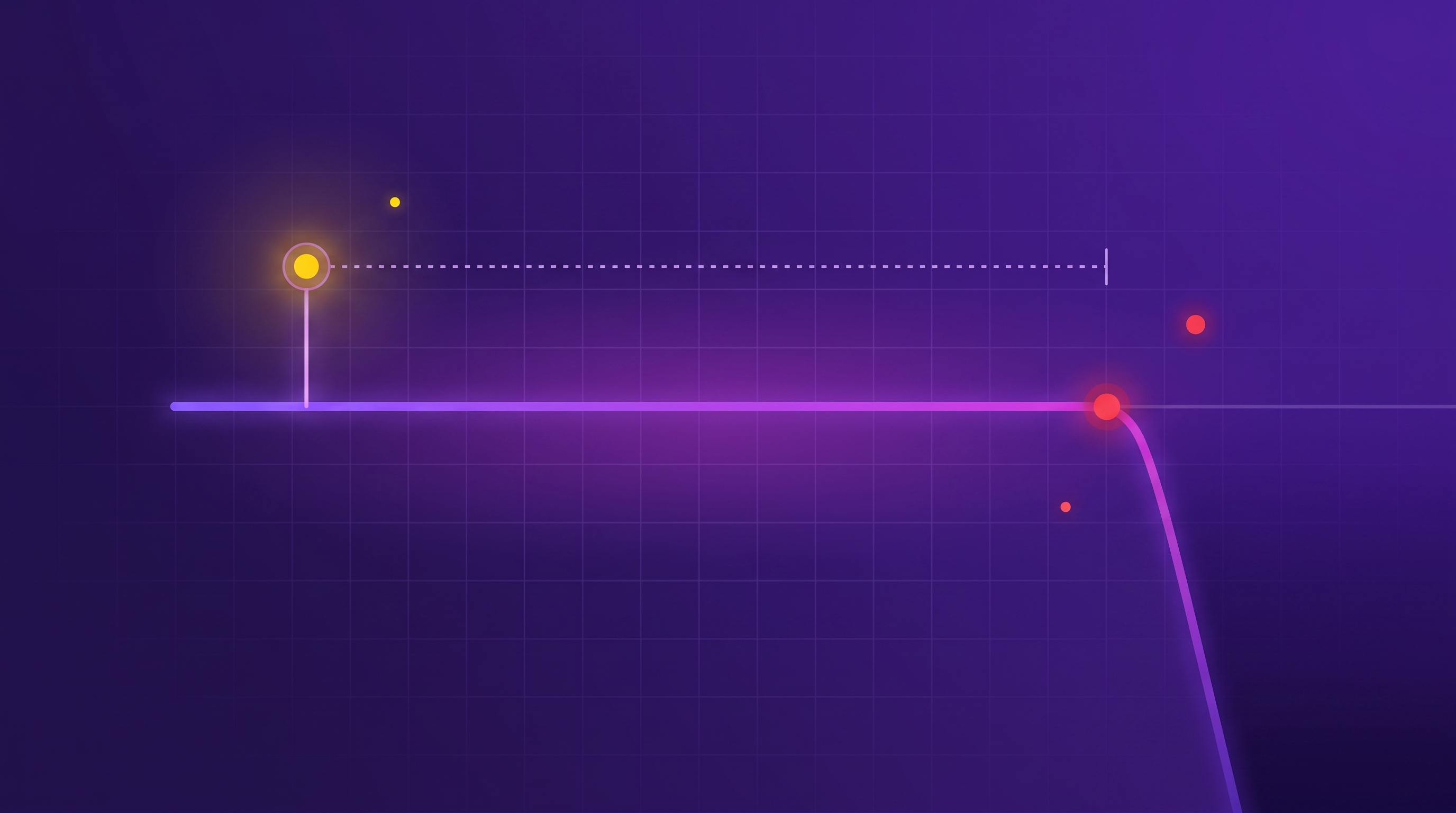 Two diverging lines across a timeline, where a theme line rises months earlier than the reported score line that eventually falls to meet it, with the gap between them marked.