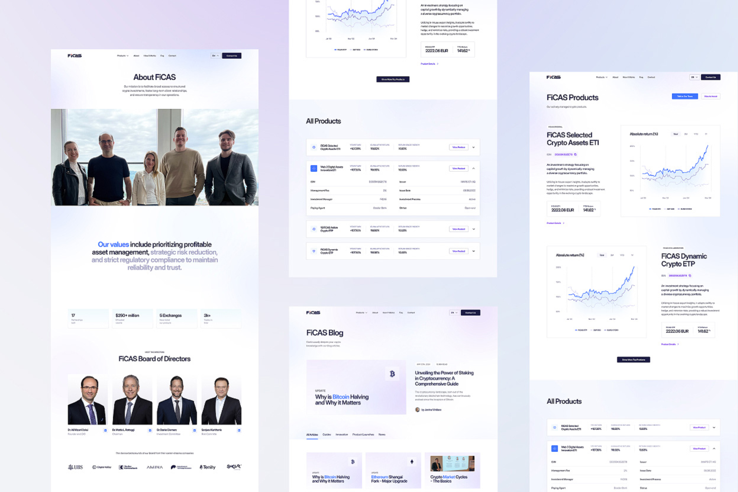 site profile thumbnail