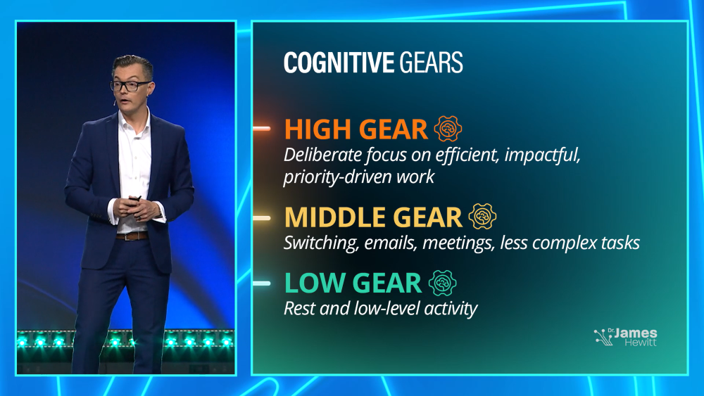 James Hewitt - Regenerative Performance (Chicago)