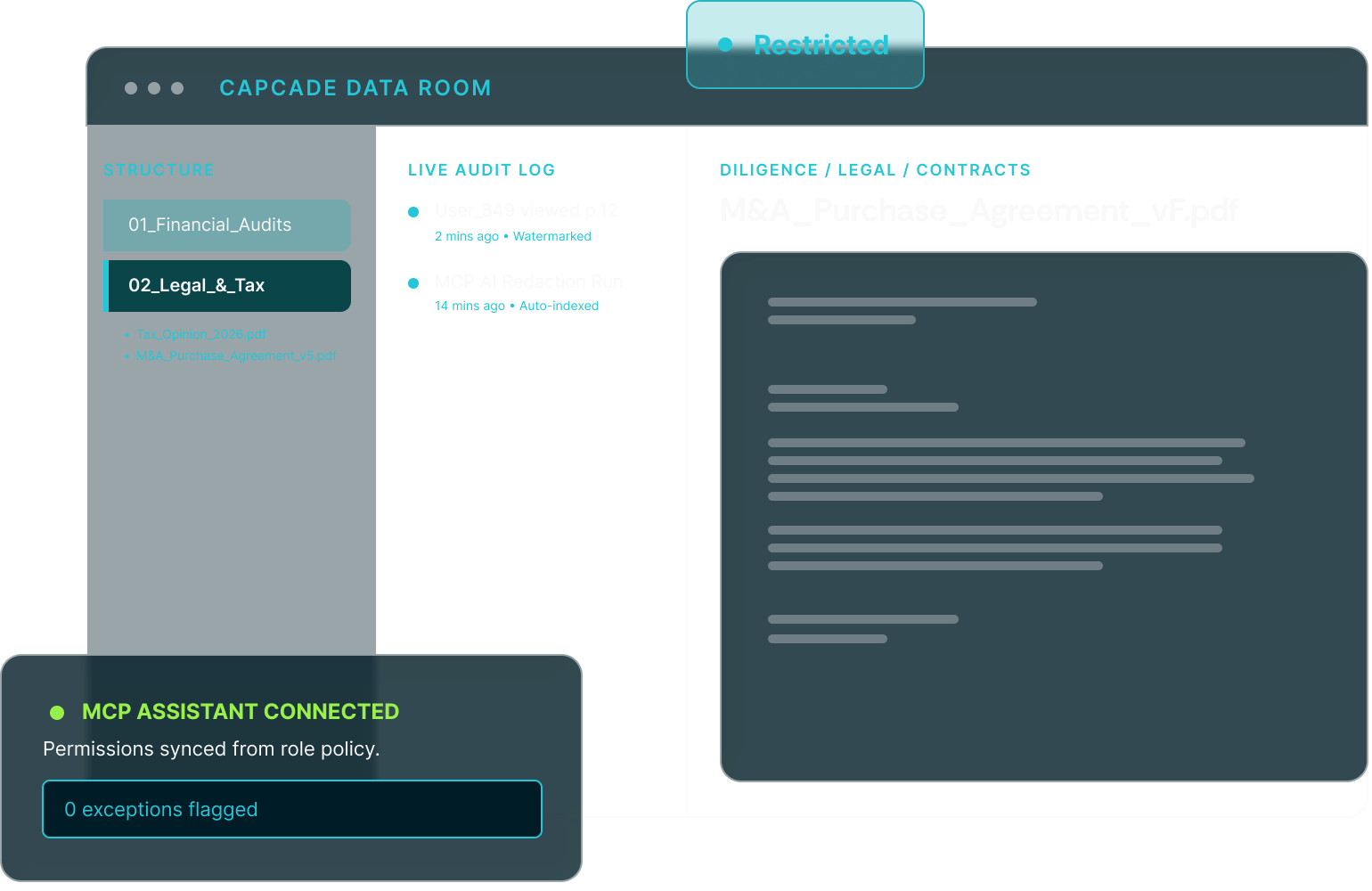 Capcade data room interface showing folder structure, live audit log and an open document with MCP assistant connected