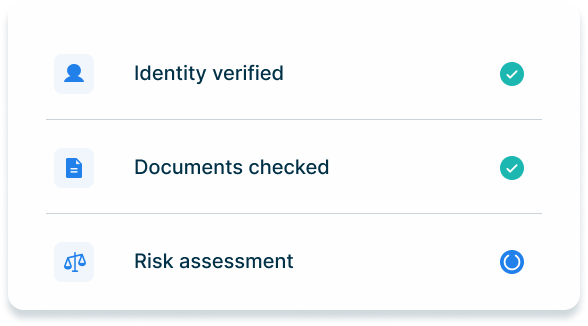 KYC checks: identity verified, documents checked, risk assessment