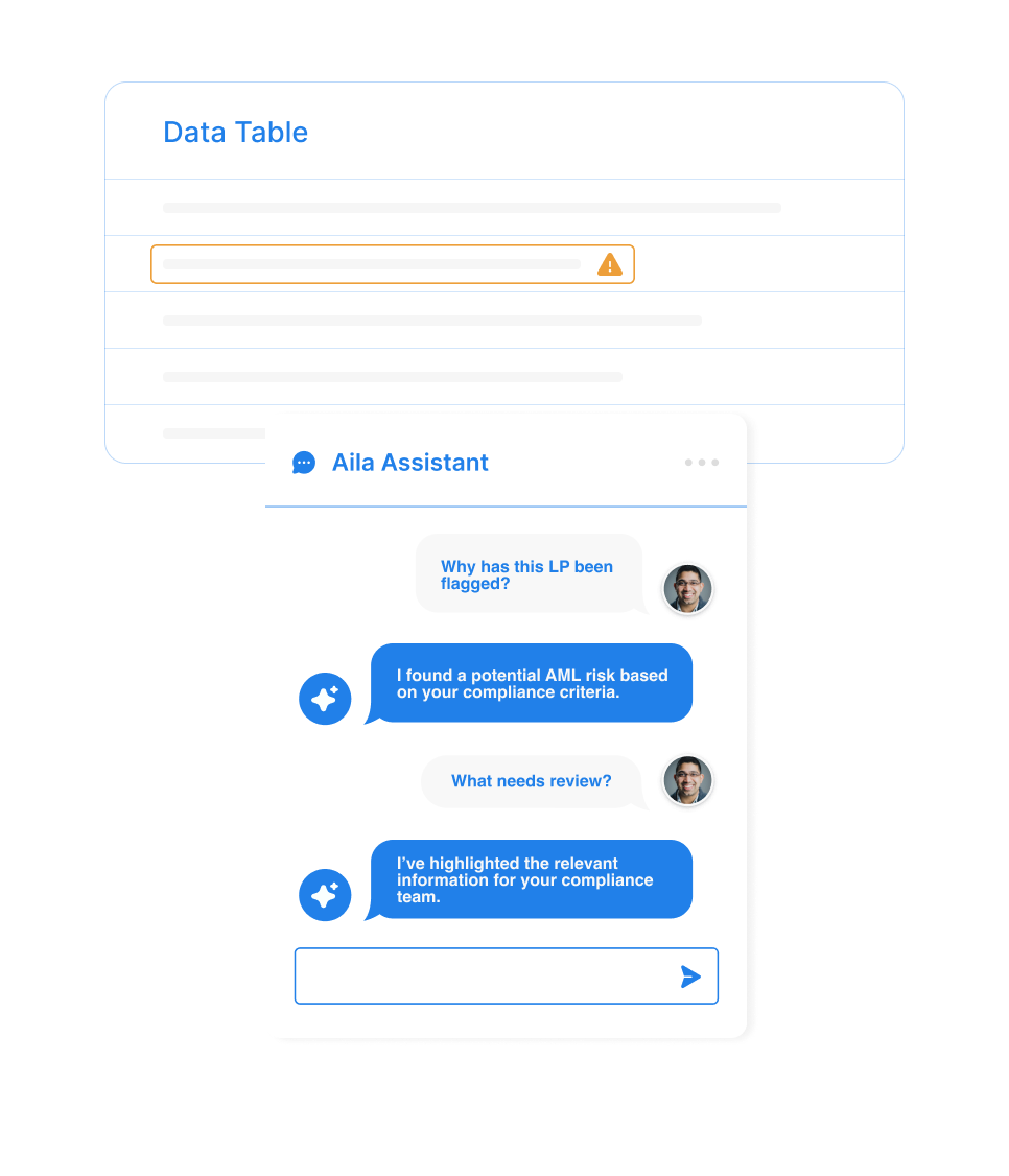 A flagged data table row with an AI assistant explaining the AML risk