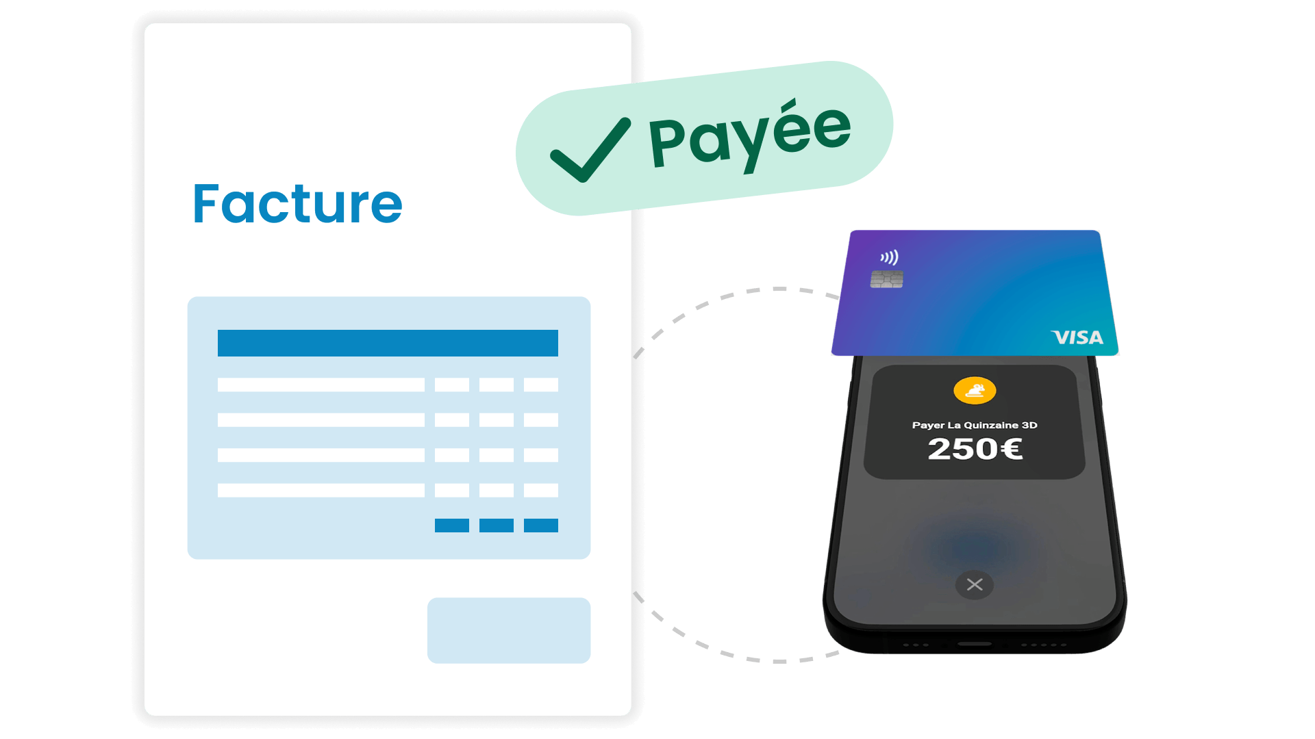 rapprochement bancaire avec encaissements dans stann