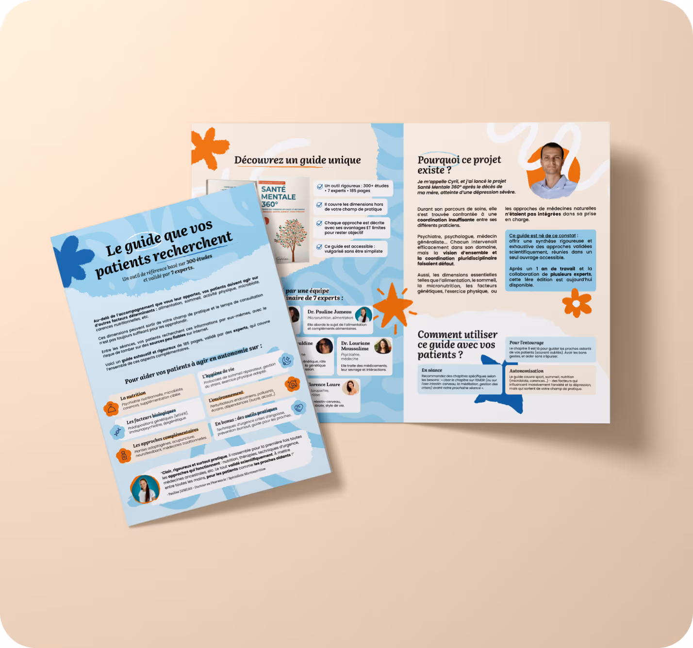 Promotion d'un guide sur la santé mentale : création de deux dépliants pour les patients et d'une brochure pour les professionnels de santé.