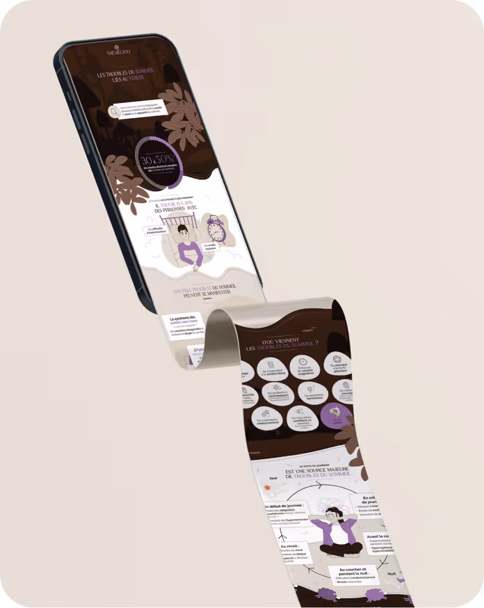 Mise en situation d'une infographie illustrée pour Nutri&Co