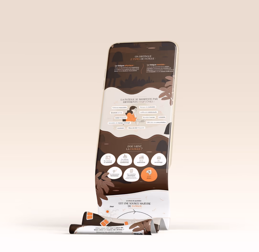 Après la mise en page de la brochure technique Menicon